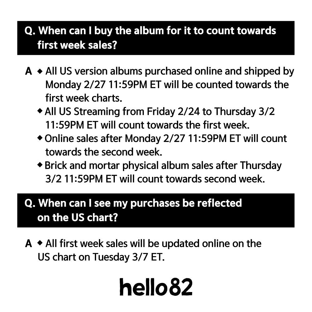 THE BOYZ - 8th MINI ALBUM: BE AWAKE - US CHART Q&A